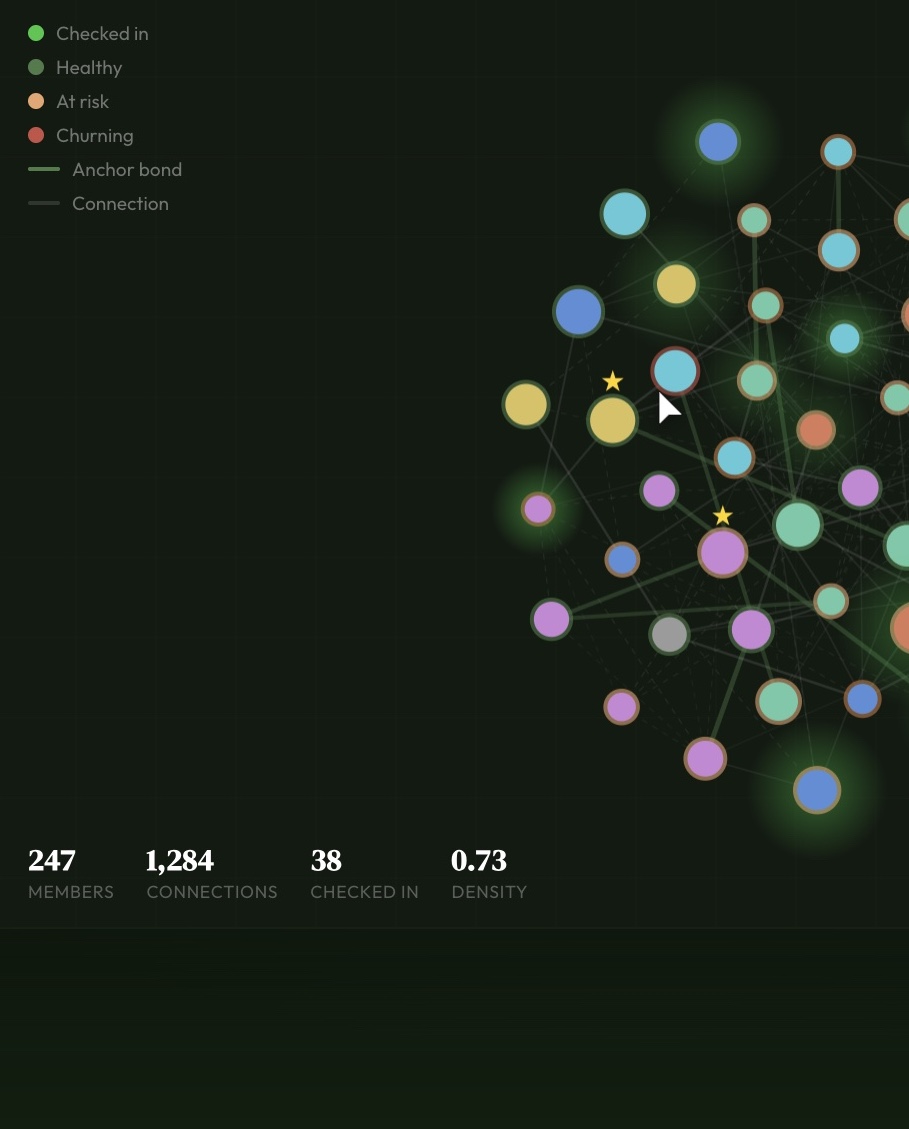 GathrOS Pulse social graph